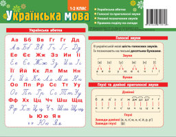 Картонка-підказка Українська мова 1-2 клас 20х15см
