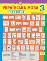 Українська мова в таблицях. 3 клас. Навчальний посібник