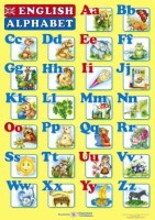 Плакат «Англійський алфавіт» друковані літери