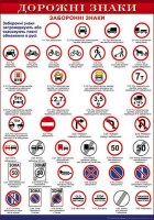 Плакат - П-103 Дорожні знаки Заборонні знаки