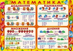 Плакат- 76 Математика