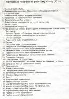 Набор плакатов по русскому языку 1-4 классы