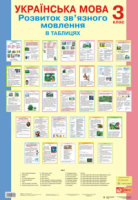 Набір плакатів Українська мова Розвиток зв'язного мовлення в таблицях 3 клас