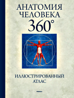 Анатомия человека 360 градусов