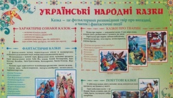 Плакат Українськи народні казки