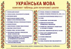 Набір плакатів Українська мова 1-4 класи